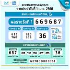 ผลออกสลากกินแบ่งรัฐบาลสด